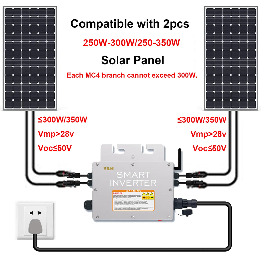 600W Micro Solar Panel Smart Inverter Reine Sinuswelle Home Invert