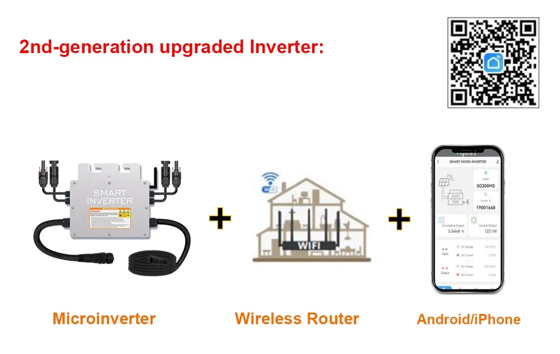 Solar Panel Smart Inverter Box 600W Micro Solar Panel Smart Inverter Pure Sine Wave Home Invert